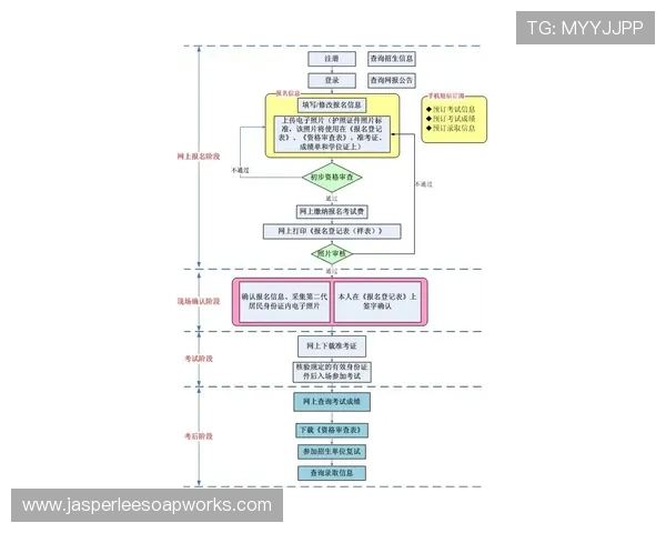 Rodri 赛前准备流程曝光 Rodri 赛前准备流程曝光
