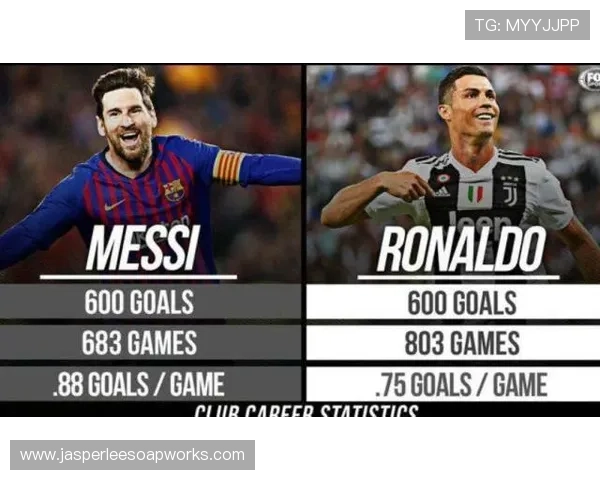 C罗关键战贡献与终结效率分析